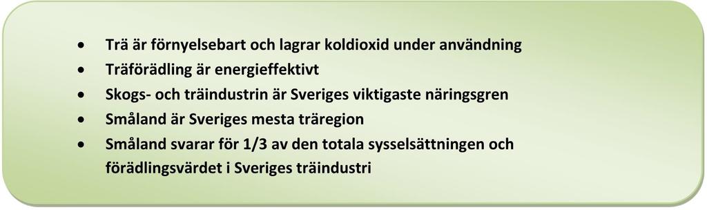 Träregion Småland Fas 3 Inledning De tre regionförbunden och de tre länsstyrelserna i Småland antog 2011 en regional strategi för hur offentliga aktörer ska arbeta med utveckling av och stöd till den
