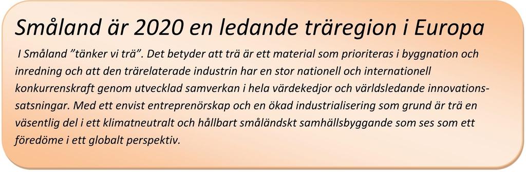 Träregion Småland Fas 3 3. Vision och mål I den 2011 antagna strategin finns följande vision (målbild) med tidshorisonten 2020 formulerad.