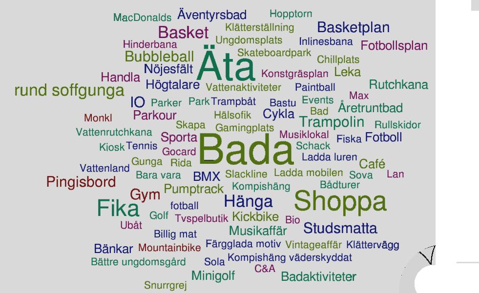 3.1 STADEN I den nya stadsdelen ska handel, bostäder, rekreation och mötesplatser samsas.