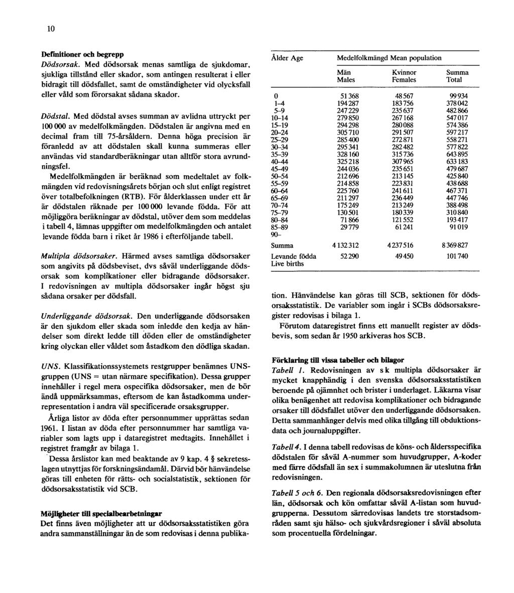 10 Definitioner och begrepp Dödsorsak.