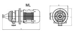 450 390 ML 330 8000-40000 60 1310 670 630 500 MZ 80 100-1000 5,5 680 360 330 100 MZ 100 200-2000 5,5 680 360 330 100 MZ