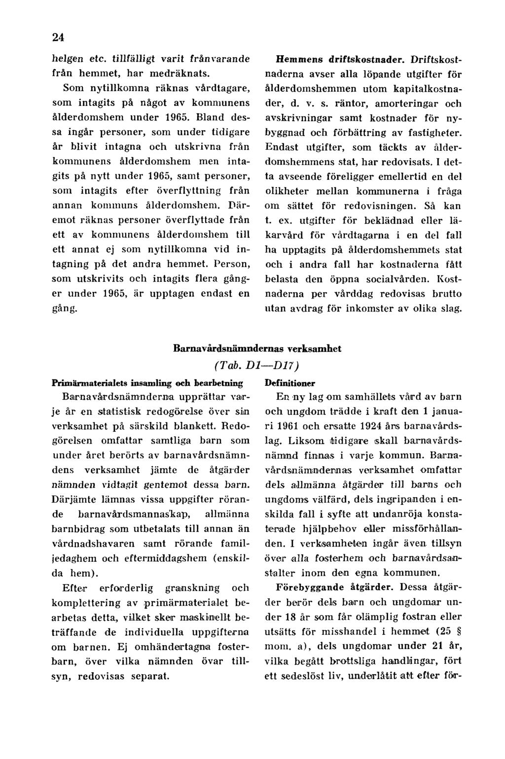 24 helgen etc. tillfälligt varit frånvarande från hemmet, har medräknats. Som nytillkomna räknas vårdtagare, som intagits på något av kommunens ålderdomshem under 1965.