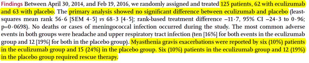 varannan vecka Positive CHMP opinion "Refractory generalized myasthenia gravis (gmg) in patients