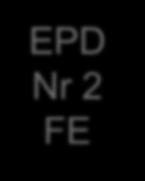 (FE=funktionell enhet): EPD Nr 1 FE