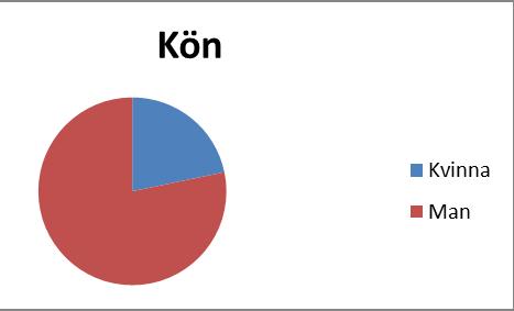 Slututvärdering: Landsbygdsutvecklingsprogrammet 2007-2013 Behövs mer undersökning av Ålands specialarter. Kunde göras mer undersökningar om fåglarna på Åland men fanns inte resurser nu.