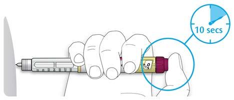 D Håll injektionsknappen intryckt och när du ser "0" i dosfönstret, räkna långsamt till 10. Det säkerställer att du får hela dosen.