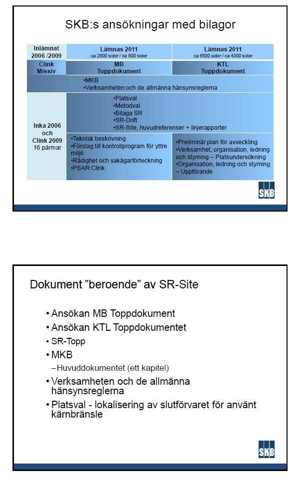 Öppen 2.