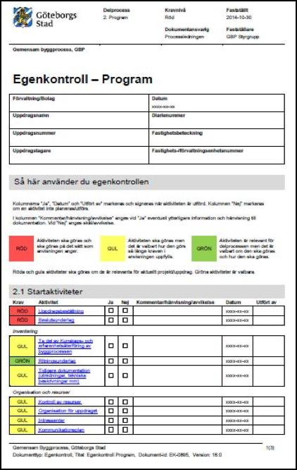 kontinuerligt komma åt senaste versioner av processer och dokument. GBP omfattar inte drift utan avser investeringar och planerat underhåll. GBP är uppbyggt av sex delprocesser och två stödprocesser.