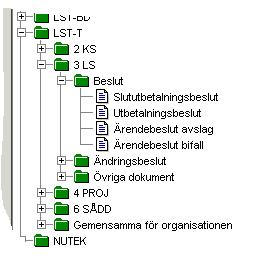 Kopiera centrala och andra organisationers mallar till egen organisation Den lokala systemadministratören kan göra kopior av de centrala och andra organisationers mallar, och lägga in dem under den