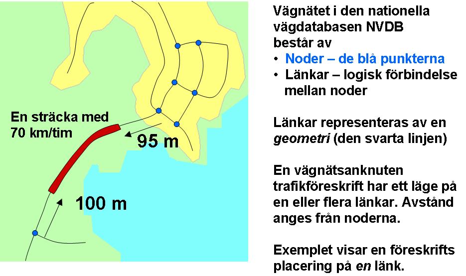 4 BTR bearbetningsbar och vägnätsanknuten information I RDT ingår information om trafikregler i en bearbetningsbar och vägnätsanknuten form, BTR.