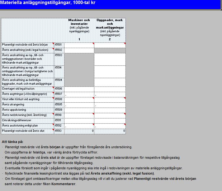 Statistiska