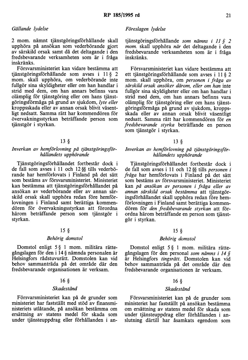 RP 185/1995 rd 21 Gällande lydelse 2 mom.