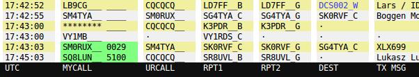 10.1 Callsign Routing i praktiken (fortsättning) I kolumnen DEST ser vi att trafiken förs direkt över till SG4TYA-C. Vi kan också se att Pontus sänder med URCALL SM4TYA i kolumnen URCALL.