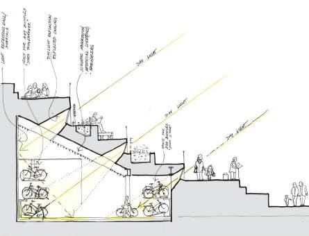 huvudbron i västra. Cykelhallens entré utformas med ett tydligt samband till den södra brolandningens utformning och så att den är lätt att hitta till.