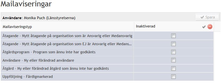 mailaviseringar skickas varje morgon