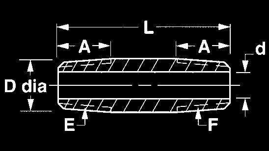 1/4 NPT/BSPT Syntet 1,50,44,53,31 5 DF08725B 1/4 NPT/BSPT 1/4 NPT/BSPT Mässing 1,50,44,53,31 5 DF08530 3/8 NPT/BSPT 3/8 NPT/BSPT Syntet