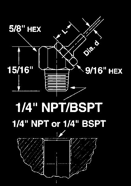 Pressure Max - munstycke avsett för högt tryck Passar till gänga NPT och BSPT.