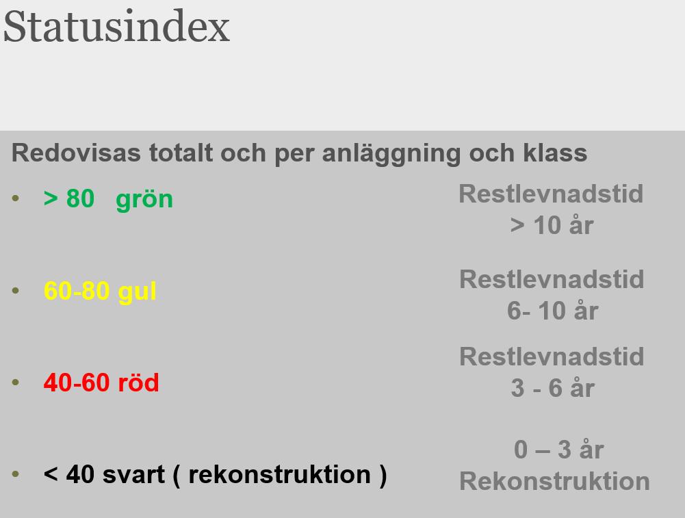 1.1.7 Gradering status Statustalen graderas och
