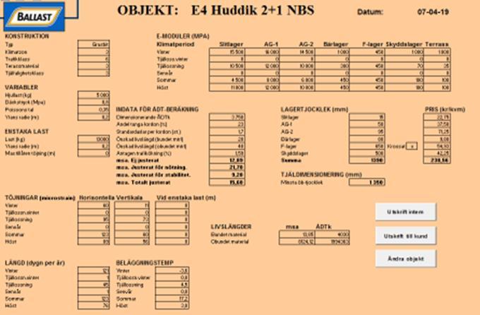Denna anpassas efter nuläge och önskad status. 1.