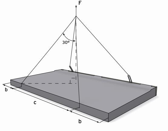 (28 MPa) Elementvikt Ø10 16x60-140 160 1Ø10 1+1Ø12 2,0 Ø12 20x70-180 160 1Ø12 1+1Ø12 3,2 Ø12