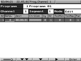 5 Handhavande Program editor h Starta upp med Edit program h Välj program med markörknapparna h Välj programkanal med markörknapparna Programkanalens nummer Programnummer och -namn Antal