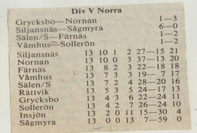 Färnäs-Siljansnäs 2-0 (1-0). Text från tidningsreferat. (omg 14). En bra match mellan rubricerade lag, där hemmalaget var tänt och vann en rättvis seger.