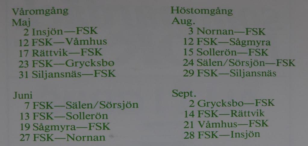 Föryngrat Färnäs med Lasse Stickå i bakfickan. Text från tidningsreferat. Lars Erik Klockar, Mora Tidning.