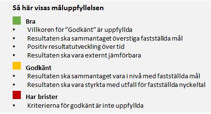 Vaxholms stads vision Vaxholms stads vision är antagen av kommunfullmäktige och visar riktning för hur Vaxholms stad ska utvecklas och är utgångspunkt för kommunens styrning.