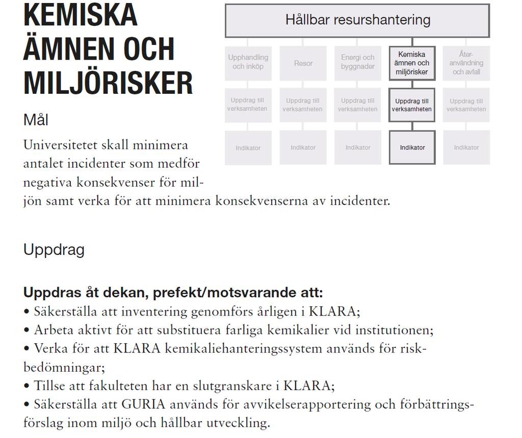 iljöaspekt ål och frågeställning Svar: Aktivitet under 2017 Planerad aktivitet för 2018 7. Kemiska ämnen och miljörisker 7.