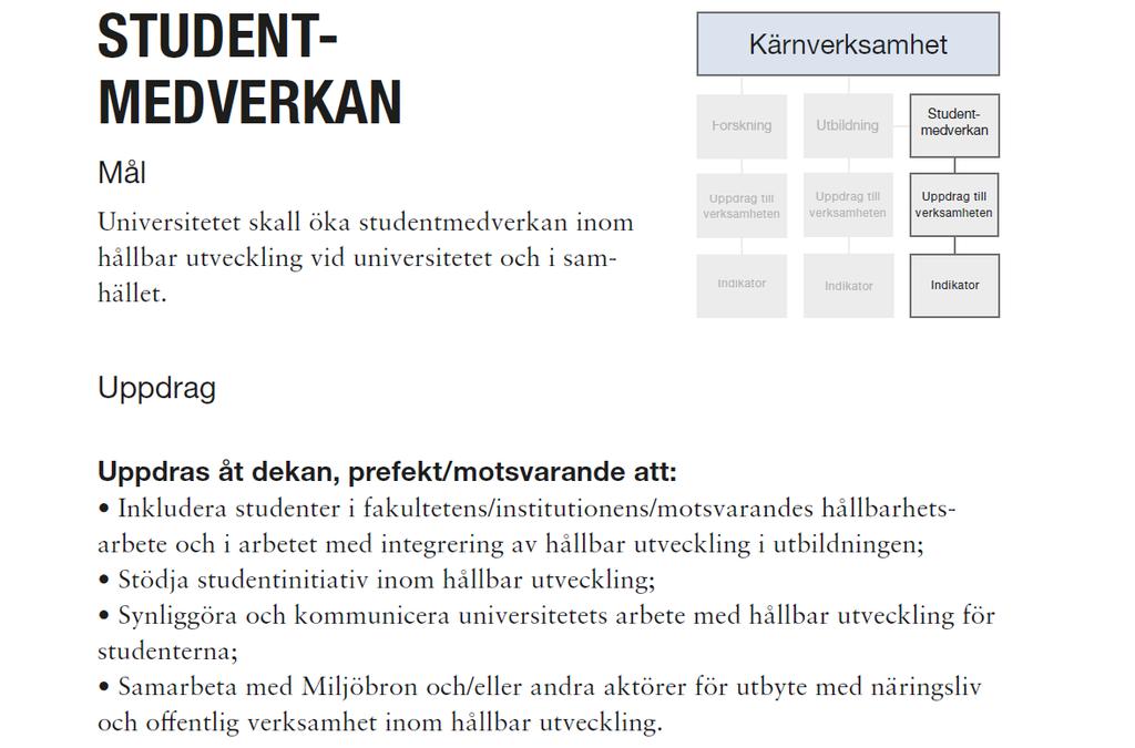 iljöaspekt ål och frågeställning Svar: Aktivitet under 2017 Planerad aktivitet för 2018 3.Studentmedverkan 3.