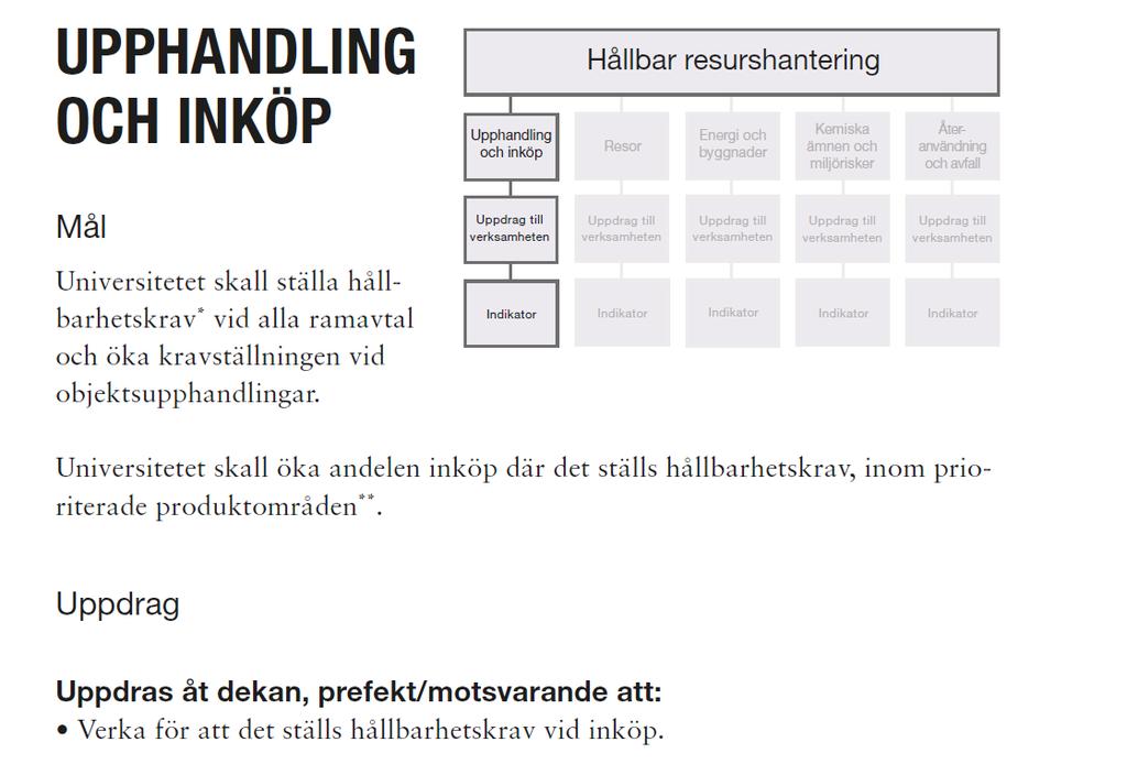 3.5. Ange antal aktiviteter och samverkanspr ojekt inom hållbar utveckling för, av eller me d studenter som institutionen har genomfört under 2017 Beskriv hur ni har arbetat med uppdraget und er 2017