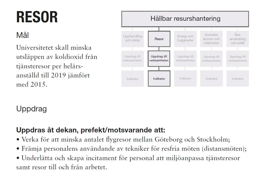 Beskriv hur ni har arbetat med uppdraget und er 2017 iljöaspekt ål och frågeställning Svar: Aktivitet under 2017 Planerad aktivitet för