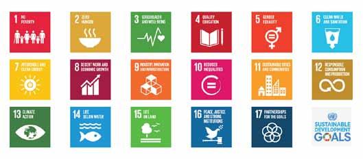 Agenda 2030 innehåller 17 nya mål för hållbar global utveckling.
