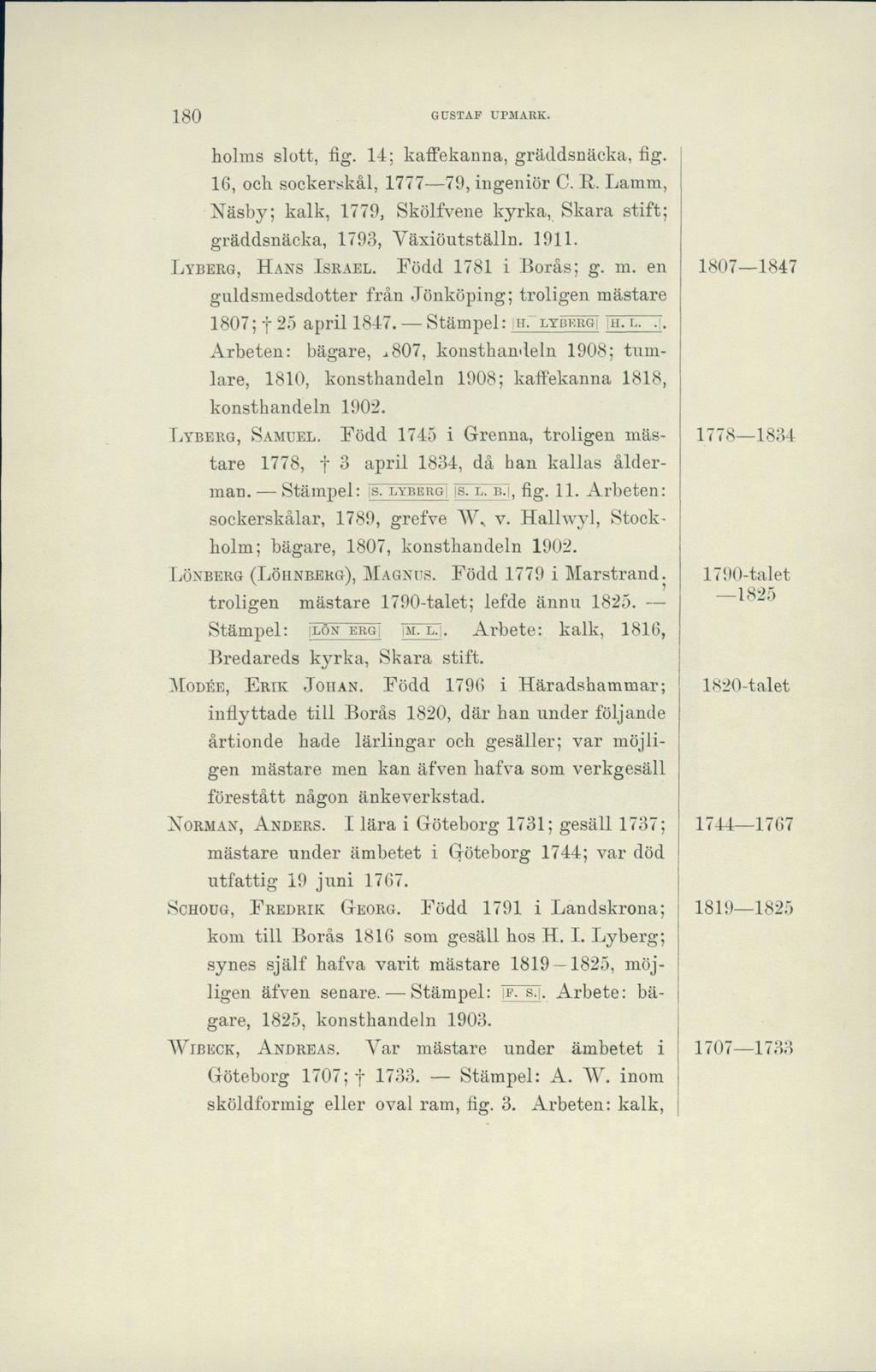 180 GUSTAF UPMARK. holms slott, fig. 14; kaffekanna, gräddsnäcka, fig. 16, och sockerskål, 1777-79, ingeniör C. R.