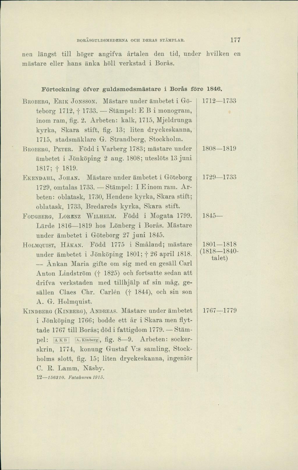 BORASGULDSMBDRRNA och deras stämplar. 177 nen längst till höger angifva årtalen den tid, under hvilken en mästare eller hans änka höll verkstad i Borås.
