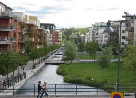 utveckling Miljö
