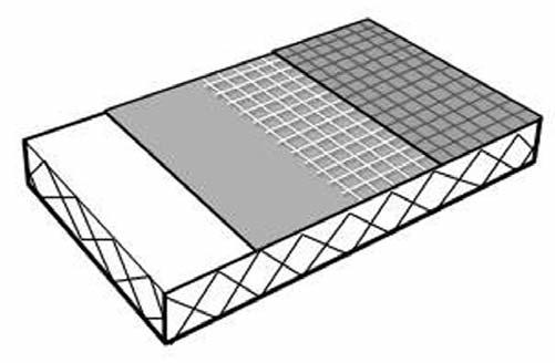 Jackon våtrum Produktbeskrivning Jackon våtrumsskiva är en vattentät byggskiva med en kärna av Jackofoam extruderad polystyren (XPS). Skivan är belagd med en glasfiberarmerad puts på båda sidor.