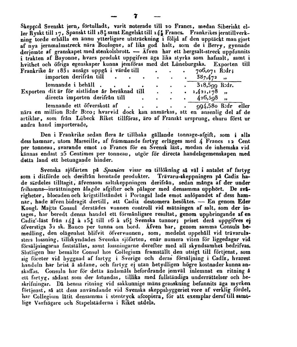 7 Skepprd Svenskt jern, förtulladt, varit noterade till 20 Francs, medan Siberiskt eller Ryskt till 17, Spanskt till181/2 samt Engelskt till i4 Francs.