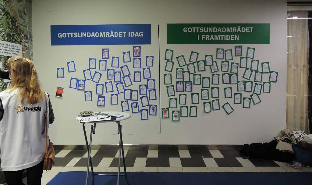 6 Pass 1 Styrkor och svagheter?