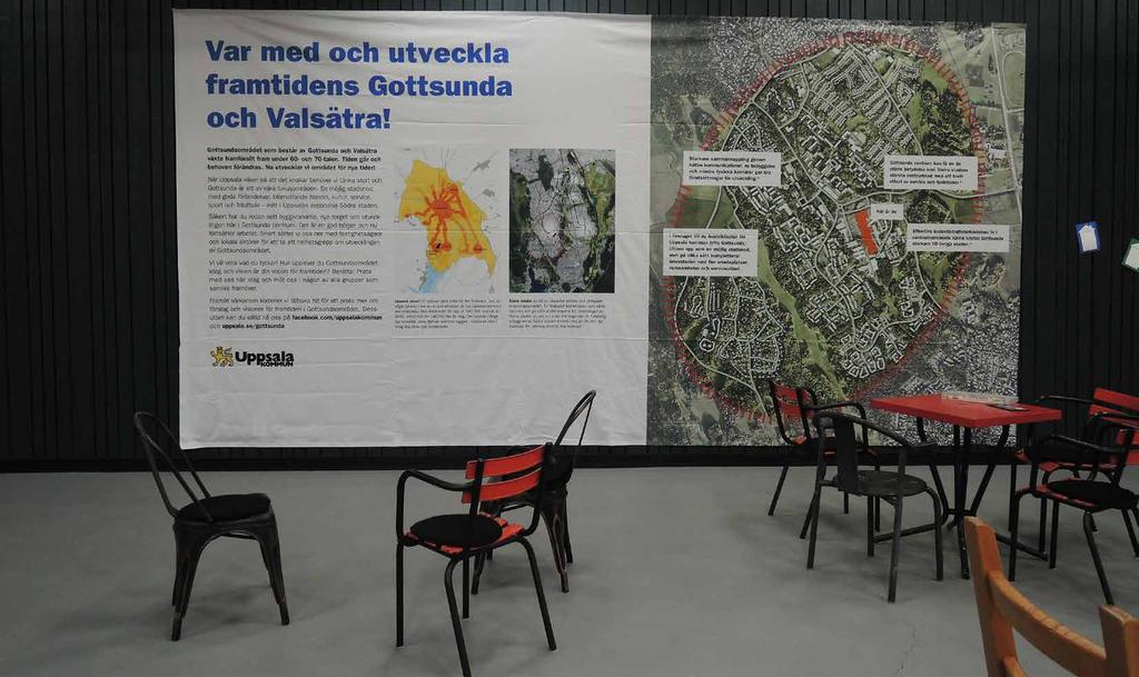 10 Pass 2 Vad skulle vara en attraktiv/bra/socialt hållbar utveckling i