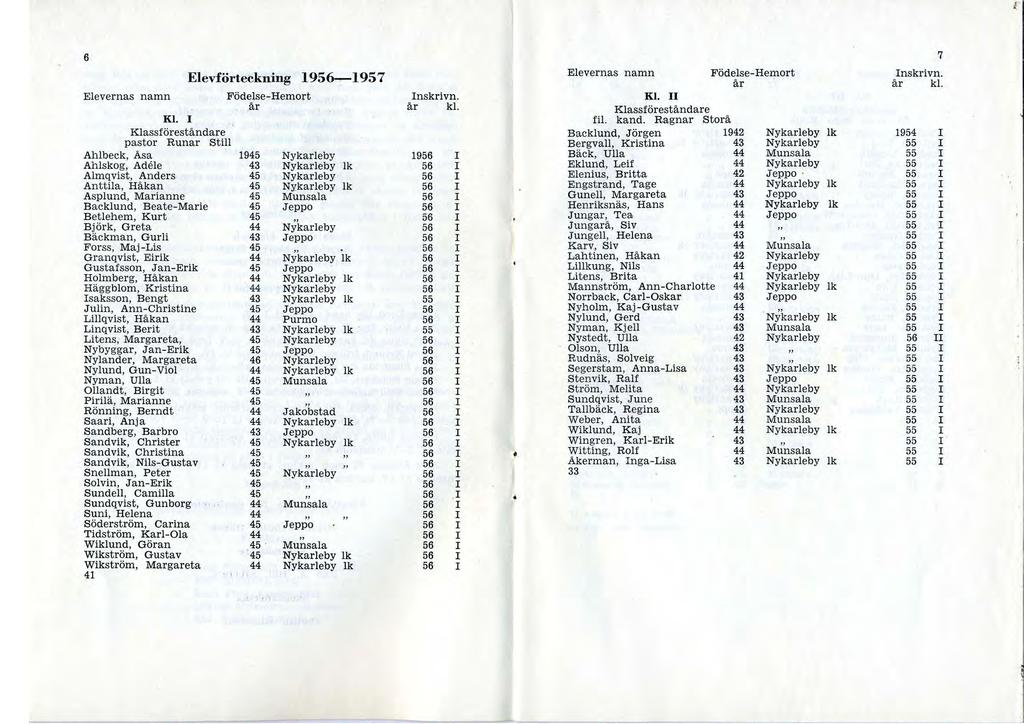 F 6 7 Elevernas namn Födelse-Hemort Inskrivn. Elevförteckning 1956-1957 år. år kl. Elevernas namn Födelse-Hemort Inskrivn. Kl. II.år år kl. Klassföreståndare Kl. I fil. kand.