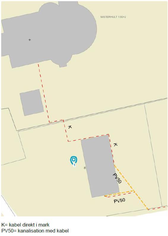 3.8 Telia Sonera Skanova Access AB (Skanova) 2016-06-09 Skanova har markförlagd teleanläggning inom detaljplaneområdet, som försörjer kyrkan, se karta nedan.