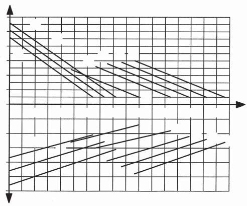 Technical Data TECHNICAL DATA, description TSR 43 TSR 47/48 TSR 50/52 Pump RPM rpm 4300 4700 5000 Weight kg 430 450 530 Max dp kpa 46 50 54 Nominal Pressure kpa 35 37 40 Max Q m 3 /h 650 700 800