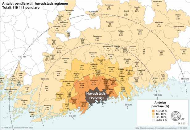 4 Bild 4. Andelen pendlare till huvudstadsregionen bland de yrkesverksamma i pendlingsområdets kommuner 2008. Källa: Statistikcentralen, Sysselsättningsstatistiken, ritningen HRM.