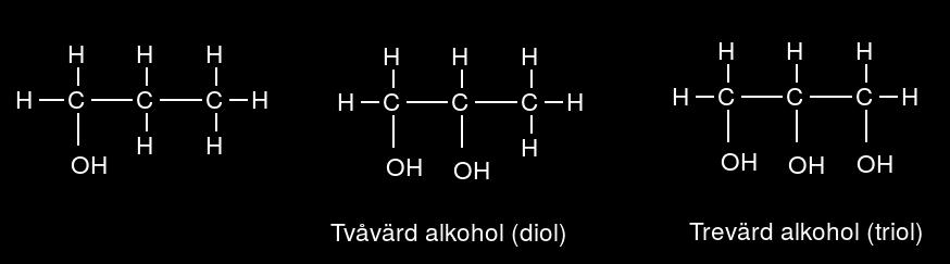 Envärda och flervärda alkoholer