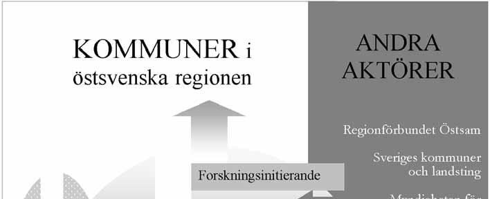 Under året har ledningen genom tidningsartiklar medverkat till