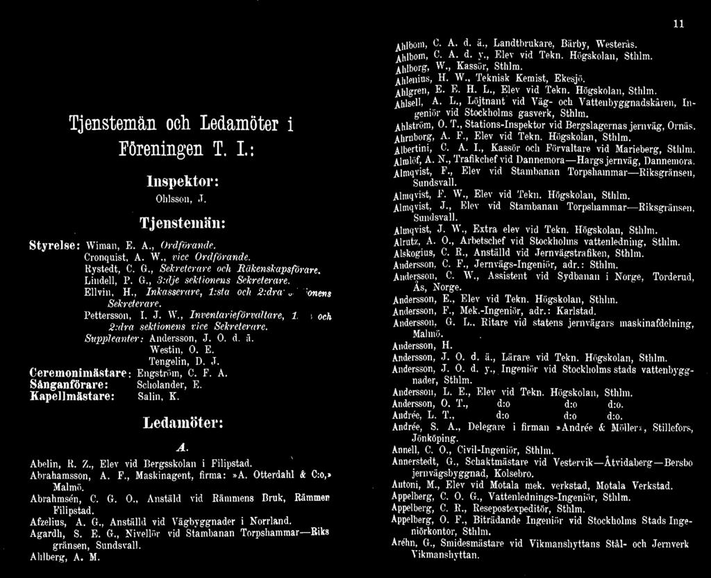 Afzelius, A. G., Anställd vid Vägbyggnader i Norrland. Agardh, S. E. G., Nivellör vid Stambanan Torpshammar Riksgränsen, Sundsvall. Ahlberg, A. M. ^lilbom, C. A. d. ä., Landtbrukare, Bärby, Westerås.