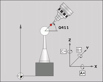 4.1 Kinematikmätning med avkännarsystem TS (Option KinematicsOpt) MÄTNING KINEMATIK (avkännarcykel 451, DIN/ISO: G451, option) Med avkännarcykel 451 kan du kontrollera din maskins kinematik och vid
