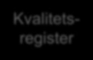 kvalitetsregisterdata I vården Diverse