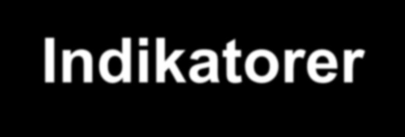 Indikatorer En indikator indikerar något men det måste tolkas vilken betydelse det har En indikator ska skiljas från mått eller